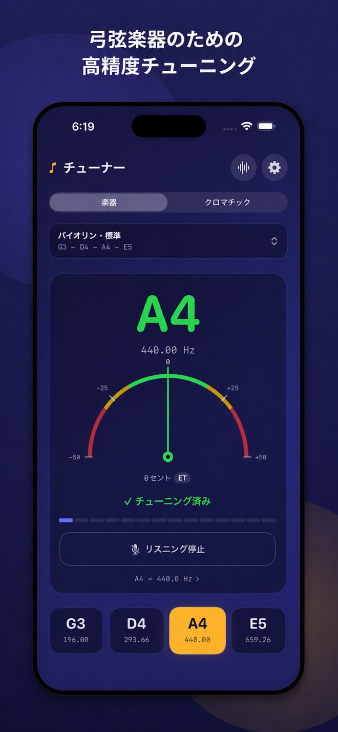 A4 が合っている Rosin チューナー